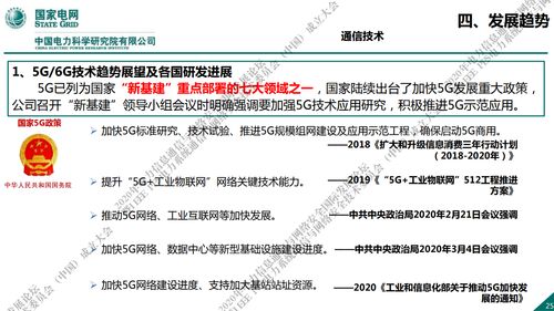 國家電網(wǎng)新一代信息通信與網(wǎng)絡(luò)安全技術(shù)發(fā)展趨勢及研發(fā)方向