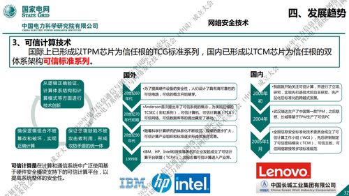 國家電網(wǎng)新一代信息通信及網(wǎng)絡(luò)安全技術(shù)發(fā)展趨勢研究 聚焦網(wǎng)絡(luò)安全技術(shù)研發(fā)